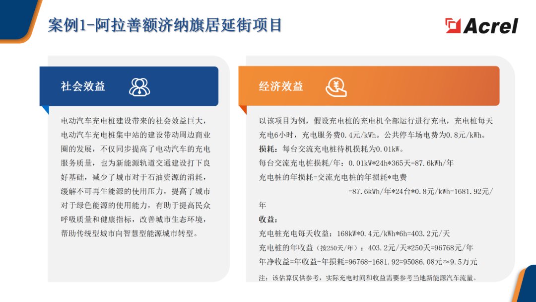 安科瑞智慧充电综合解决方案 (https://ic.work/) 电源管理 第35张