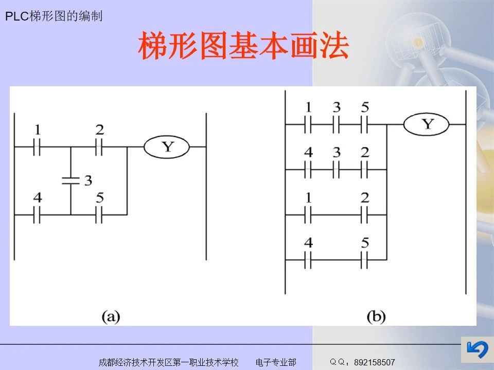 三菱PLC梯形图编程的方法图集 (https://ic.work/) 工控技术 第4张