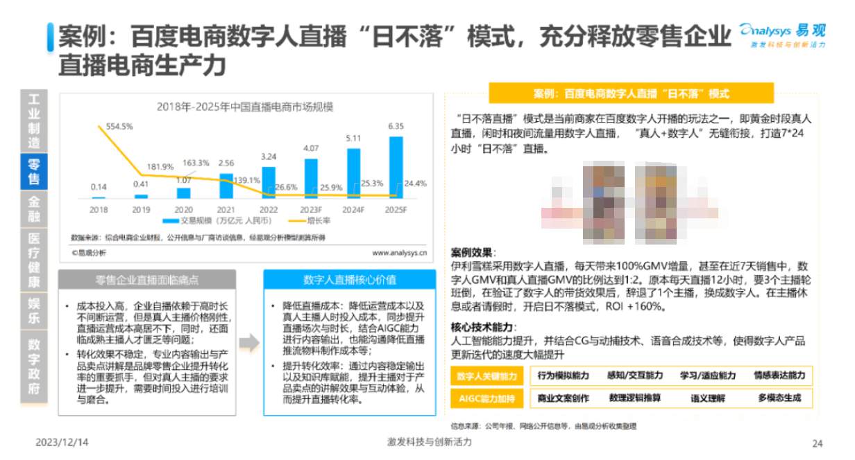 深入剖析人工智能应用价值与场景分析 (https://ic.work/) AI 人工智能 第23张