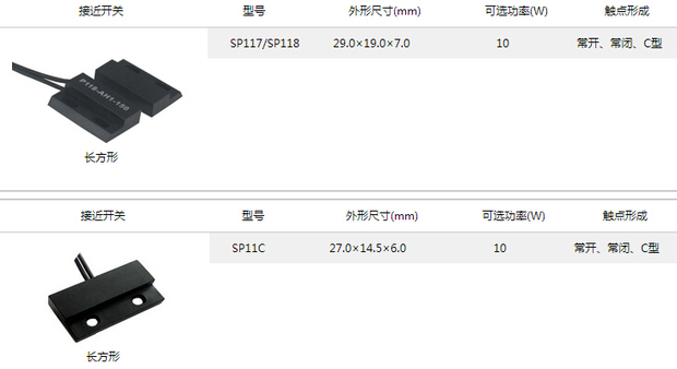 YTJM-ODX-220TP-30S常开单向倾斜滚珠开关参数介绍 (https://ic.work/) 推荐 第1张