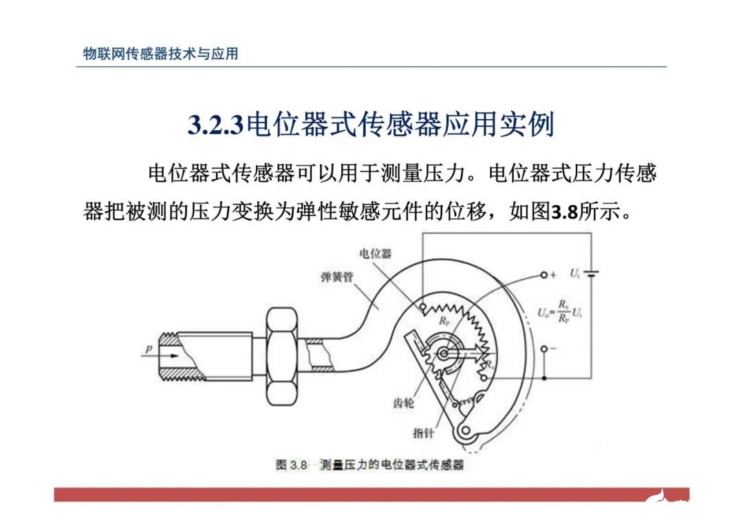 一文带你了解物联网传感器技术与应用（全网最全！） (https://ic.work/) 物联网 第104张