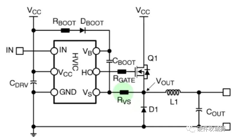 MOSFET和IGBT设计高性能自举式栅极驱动电路设计指南 (https://ic.work/) 电源管理 第26张