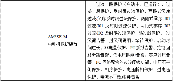 Acrel-2000电力监控系统在中原科技城智慧能源配电工程中的应用 (https://ic.work/) 智能电网 第2张