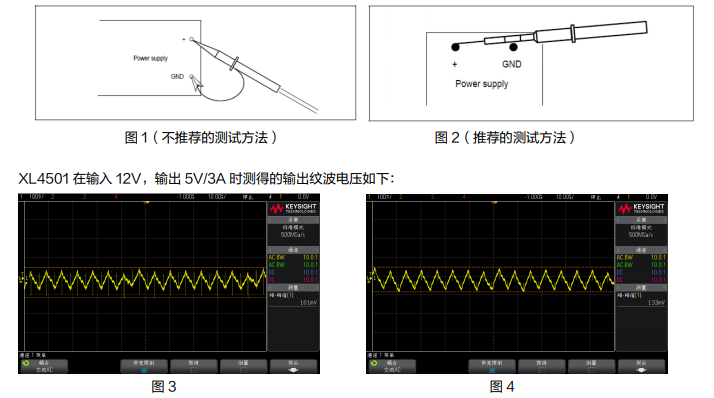 纹波电压测试方法介绍 (https://ic.work/) 电源管理 第1张