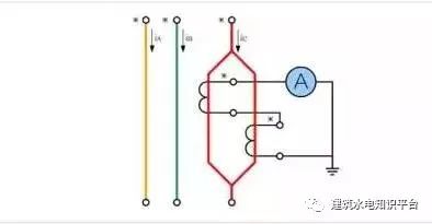 电流互感器的四种接线方式 (https://ic.work/) 传感器 第10张