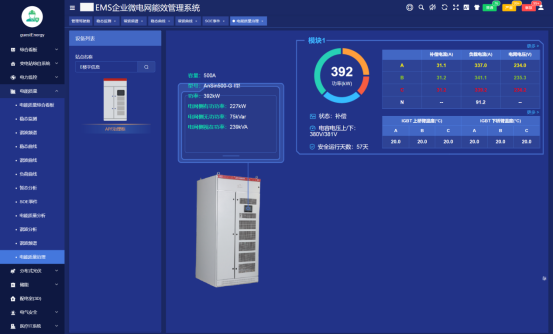 《电能质量管理办法（暂行）》实施意义及解决方案 (https://ic.work/) 智能电网 第14张