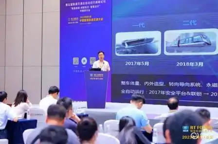 轨道交通连接在安全可靠前提下加速技术演进 (https://ic.work/) 国产动态 第11张