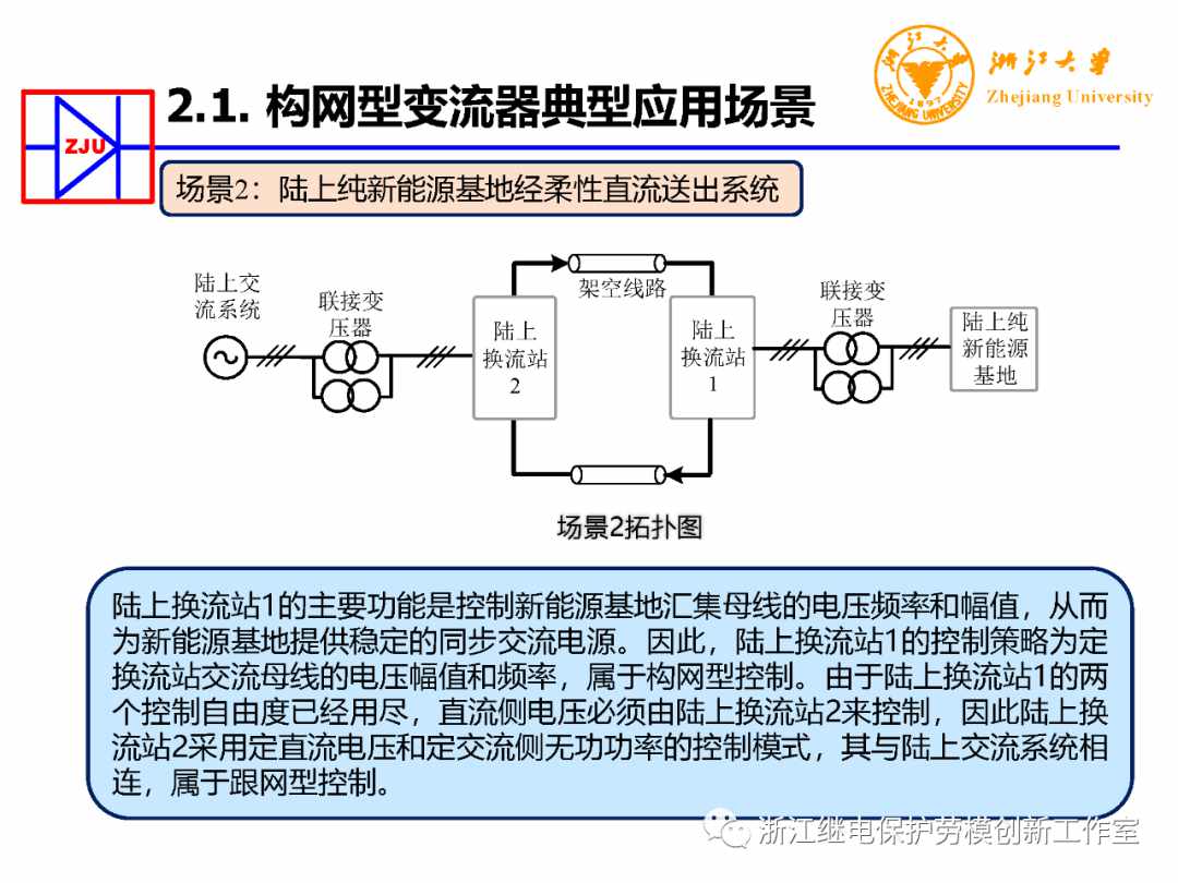 构网型变流器电力电子装备控制典型应用 (https://ic.work/) 电源管理 第17张