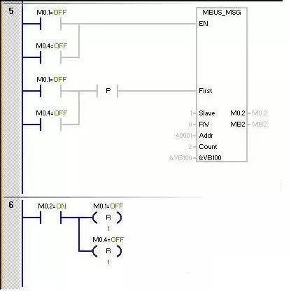 两台西门子S7-200 SMART PLC通过Modbus RTU协议通讯的流程简析 (https://ic.work/) 工控技术 第2张