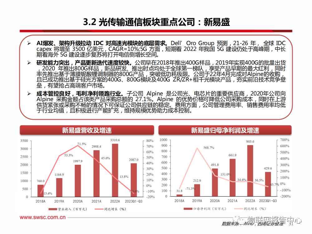 卫星通信序幕拉开，AI算力浪潮澎湃 (https://ic.work/) AI 人工智能 第27张