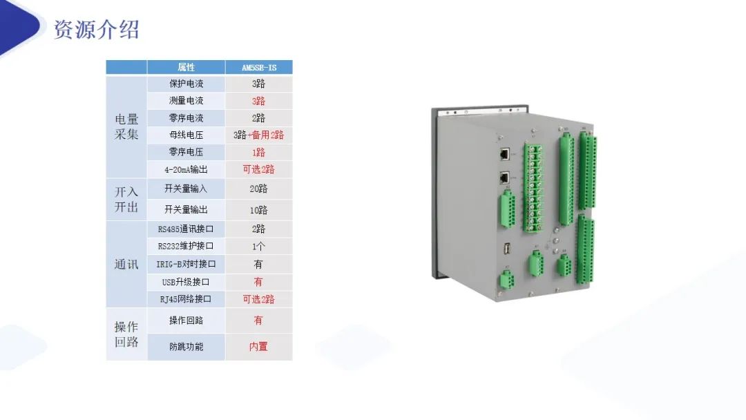 【新品速递】AM5SE-IS 防孤岛保护装置 (https://ic.work/) 安全设备 第1张