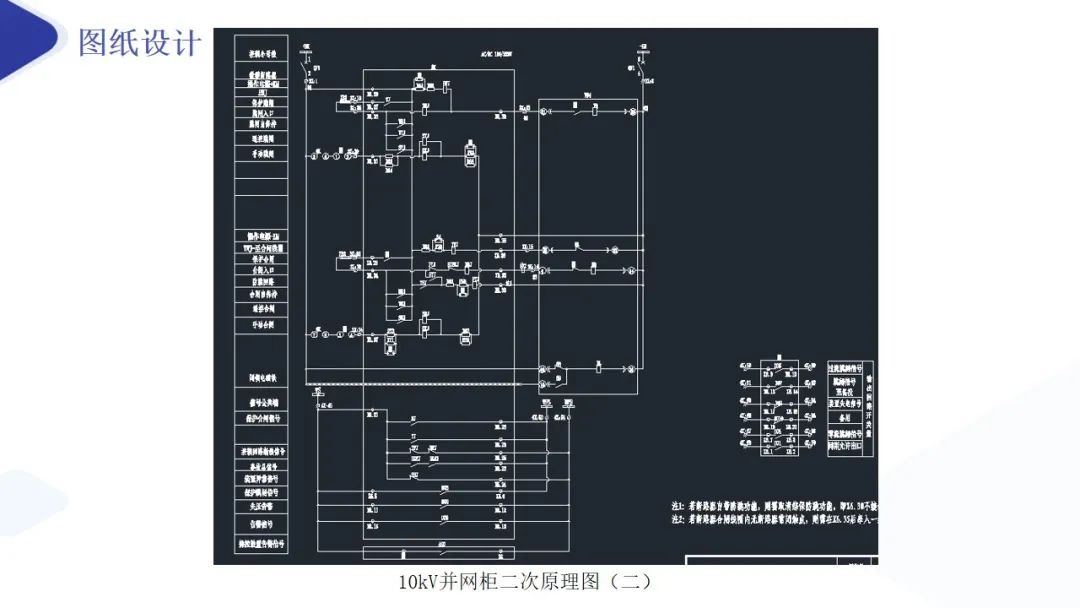 【新品速递】AM5SE-IS 防孤岛保护装置 (https://ic.work/) 安全设备 第5张