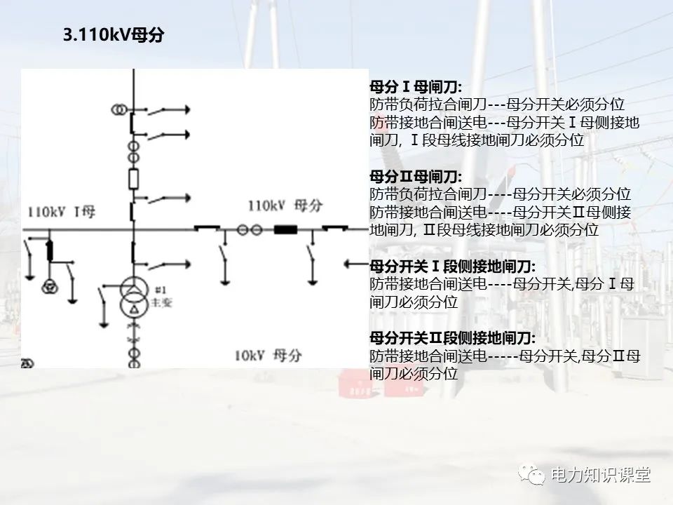 变电站的五防逻辑关系 (https://ic.work/) 智能电网 第22张