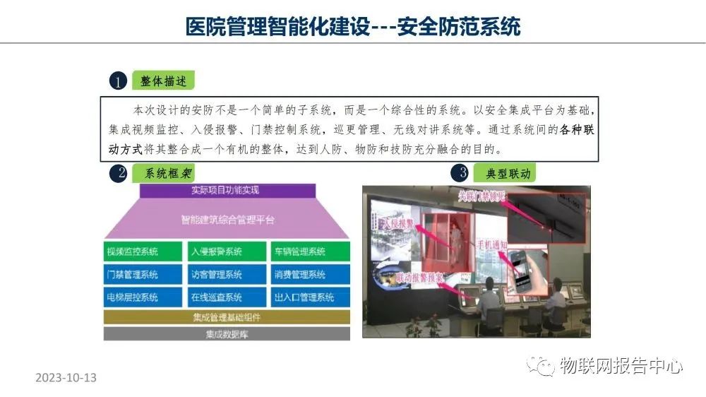 智慧医院项目物联网设计方案 (https://ic.work/) 物联网 第27张