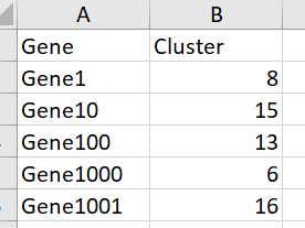 如何使用SBC ToolBox云平台进行时间序列分析？ (https://ic.work/) 物联网 第21张