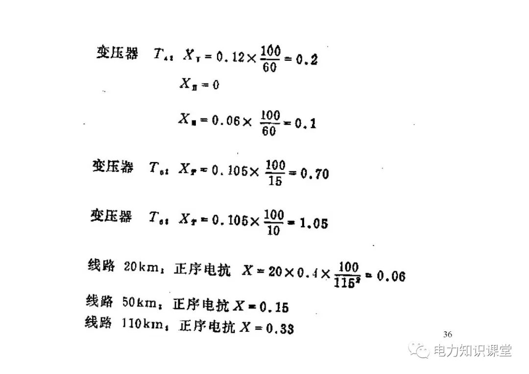 电力系统有哪些故障？电力系统不对称故障如何计算? (https://ic.work/) 智能电网 第34张