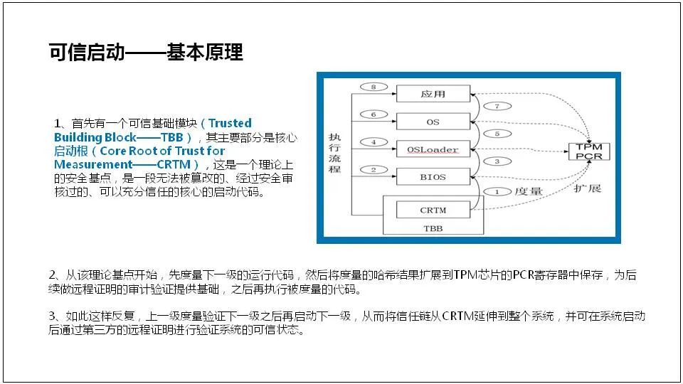 服务器是什么？服务器基础知识全解终极版 (https://ic.work/) 物联网 第85张