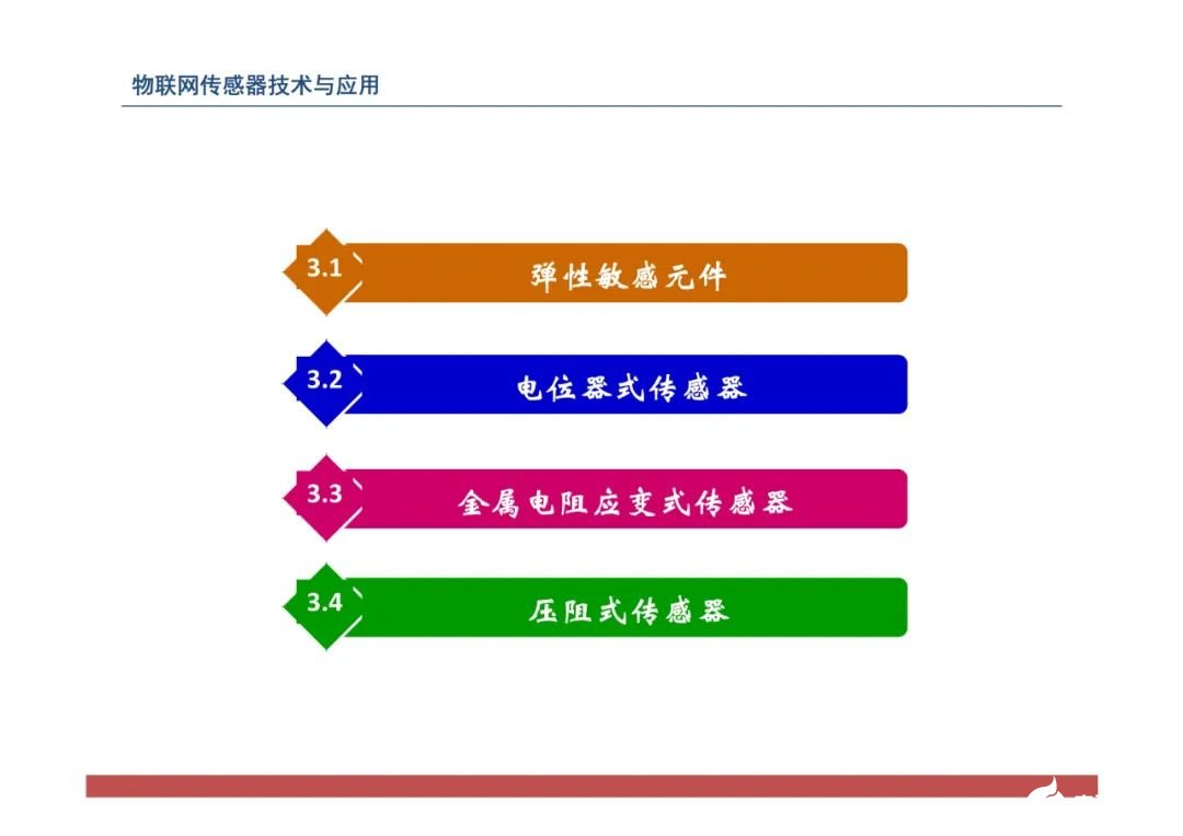 一文带你了解物联网传感器技术与应用（全网最全！） (https://ic.work/) 物联网 第91张