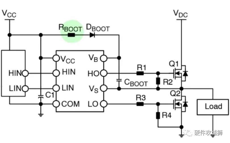 MOSFET和IGBT设计高性能自举式栅极驱动电路设计指南 (https://ic.work/) 电源管理 第23张