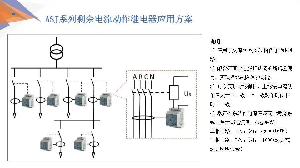 【解决方案】安科瑞低压配电系统电气安全解决方案 (https://ic.work/) 安全设备 第62张