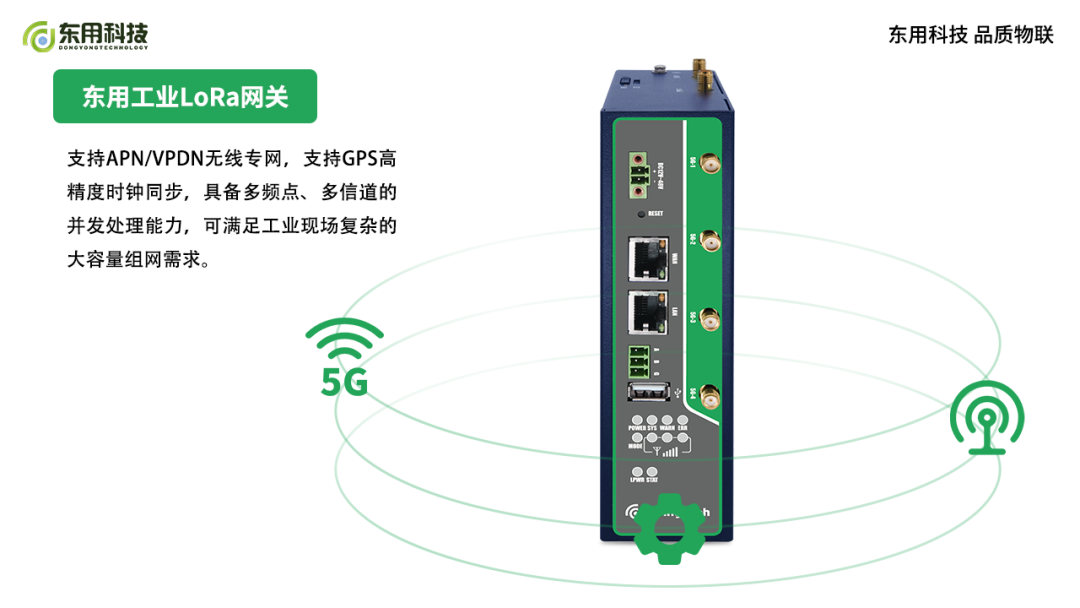 东用科技发布高性价比LORA物联网网关OGC300，性能卓越，值得一读。 (https://ic.work/) 物联网 第1张