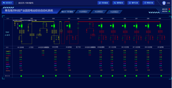 安科瑞变电站综合自动化系统在青岛海洋科技园应用 (https://ic.work/) 智能电网 第16张