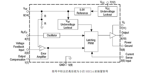 icn2053芯片引脚图 (https://ic.work/) 国产动态 第2张