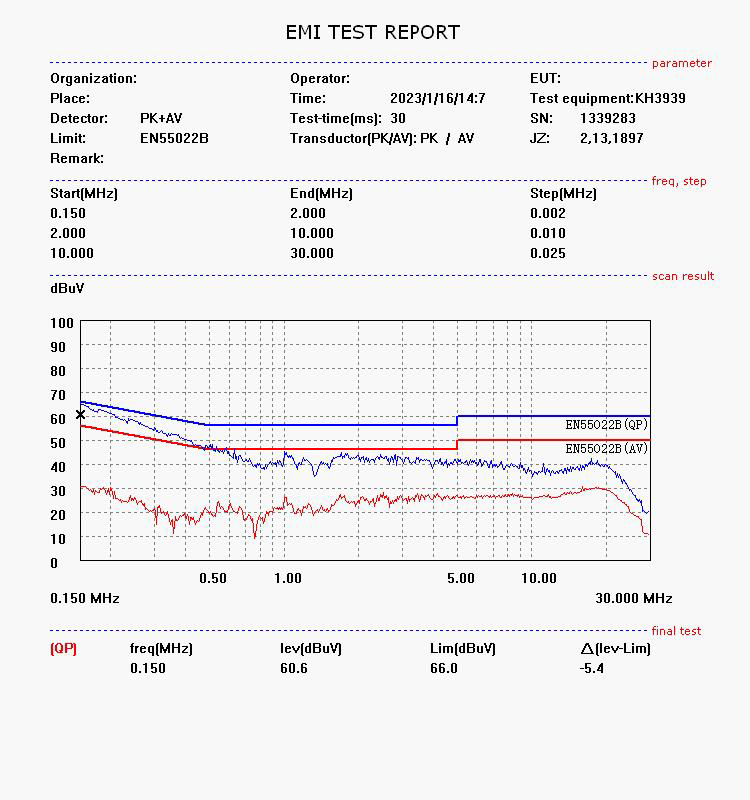 30W PD快充方案让你的设备电力十足 (https://ic.work/) 电源管理 第82张