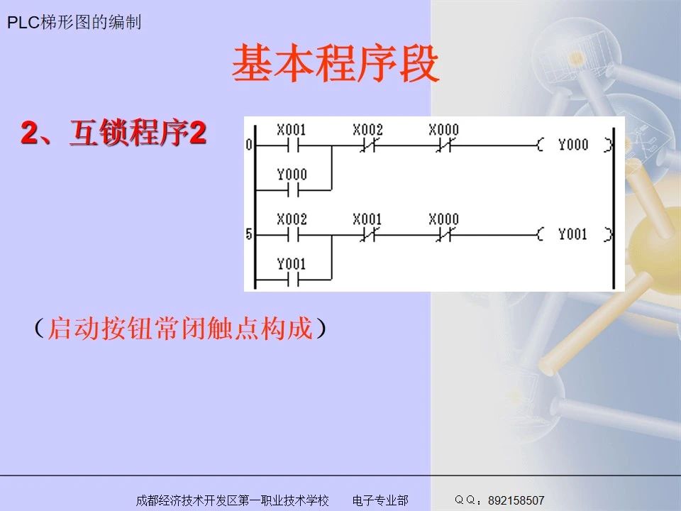 36张电气控制三菱PLC梯形图编程方法汇总 (https://ic.work/) 工控技术 第9张