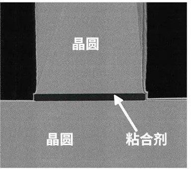 MEMS传感器的主要构造是怎样的呢？怎么造一颗MEMS传感器呢？ (https://ic.work/) 可编辑器件 第7张