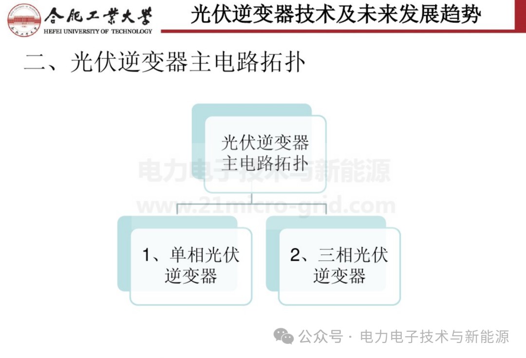 光伏逆变器技术及其未来展望 (https://ic.work/) 电源管理 第7张