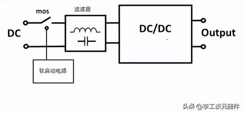 如何抑制电源转换器中浪涌电压 (https://ic.work/) 电源管理 第4张