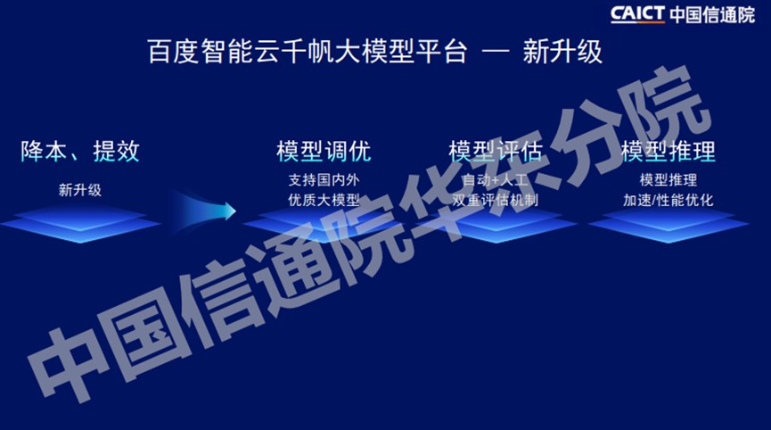 七大AI大模型行业应用最优解决方案 (https://ic.work/) AI 人工智能 第17张