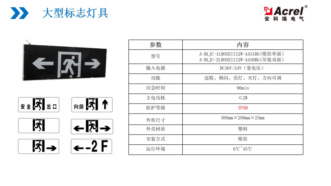 【解决方案】应急疏散行业解决方案 (https://ic.work/) 安全设备 第21张