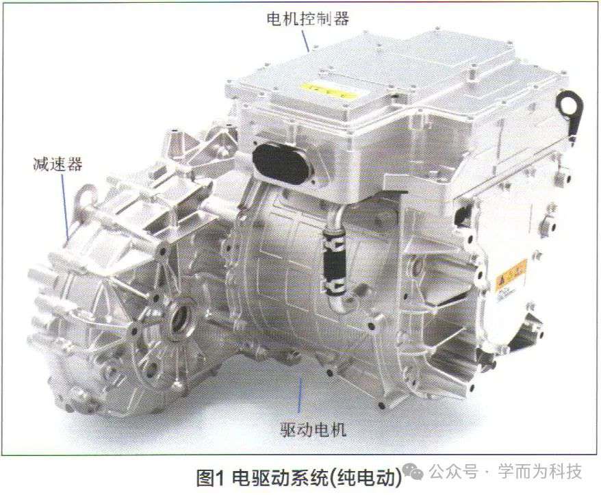 驱动电机在电驱动系统中的作用与构成 (https://ic.work/) 工控技术 第1张