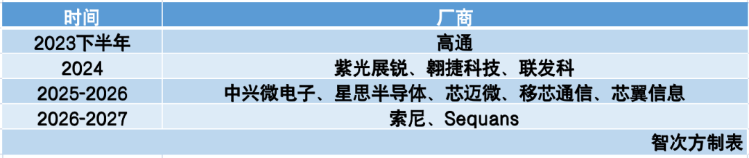 5G物联网重磅产业政策发布，哪些亮点值得关注？ (https://ic.work/) 物联网 第1张