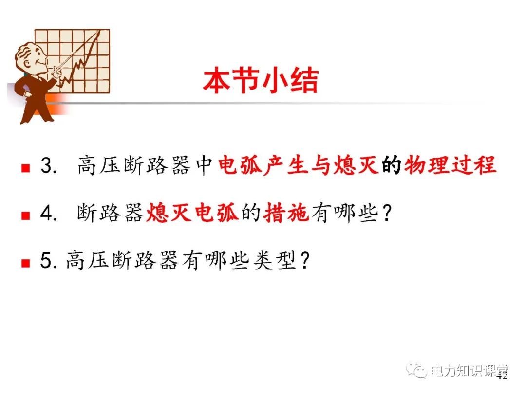 高压开关长什么样?有什么种类? (https://ic.work/) 智能电网 第34张