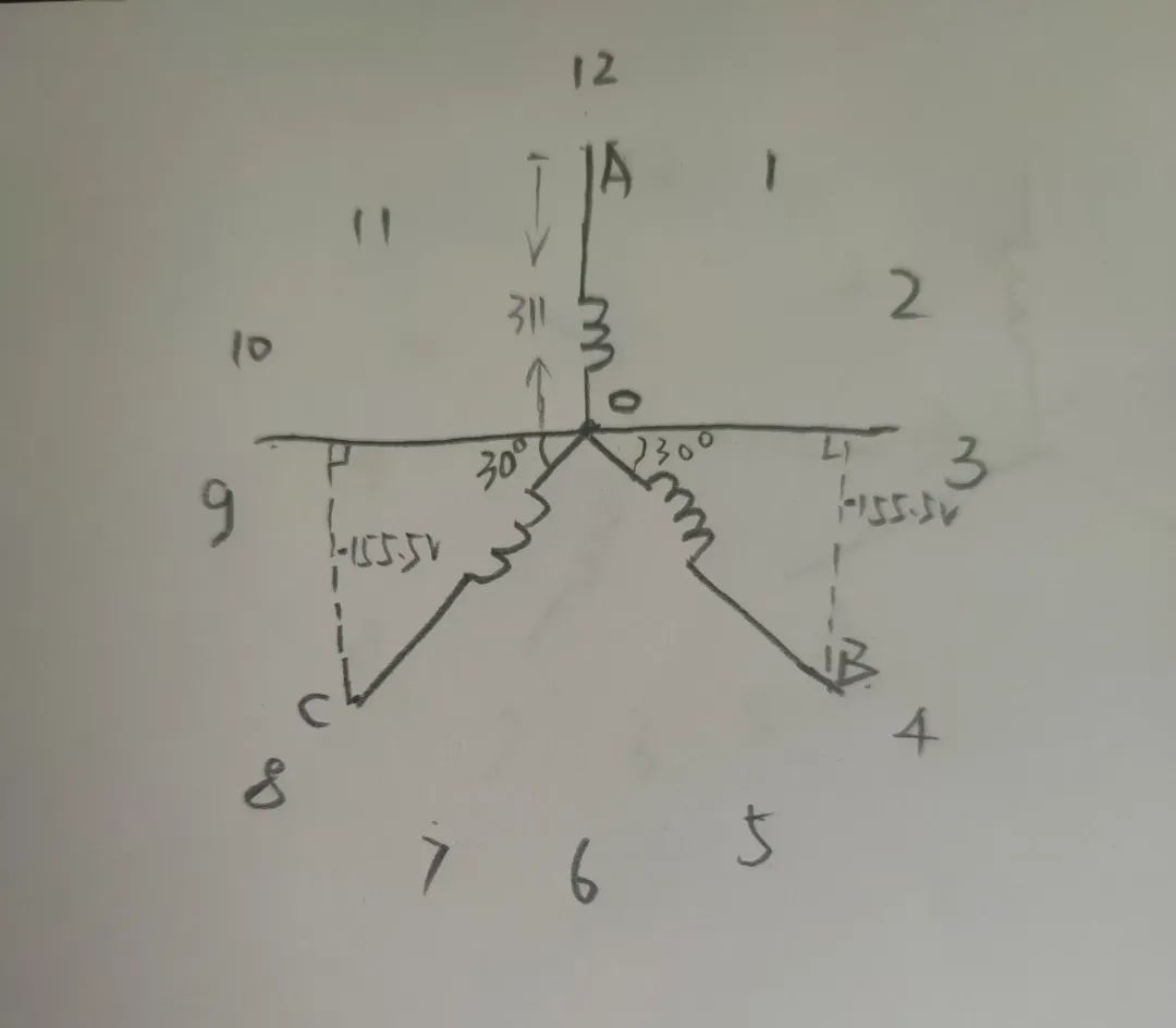 电压奥秘：为何相电压220V，线电压却380V？真相揭晓！ (https://ic.work/) 电源管理 第4张