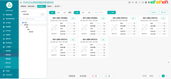 智能配电与智能用电的应用案例研究 (https://ic.work/) 智能电网 第9张