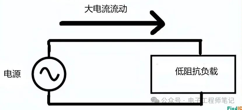 通俗易懂电压跟随器的知识总结 (https://ic.work/) 电源管理 第8张