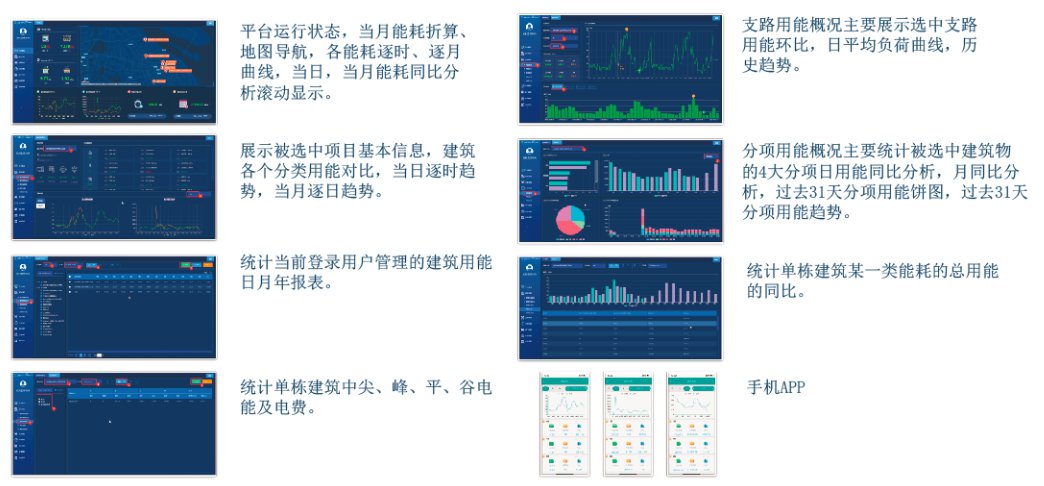 浅析泵站自动化技术的发展趋势 (https://ic.work/) 物联网 第4张