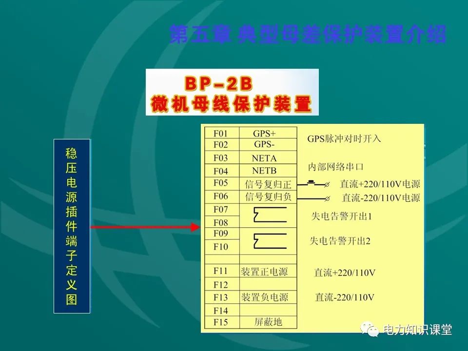 母线保护原理 母线保护动作案例分析 (https://ic.work/) 智能电网 第43张