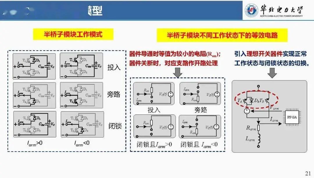 基于FPGA的仿真器研究与设计 (https://ic.work/) 可编辑器件 第18张