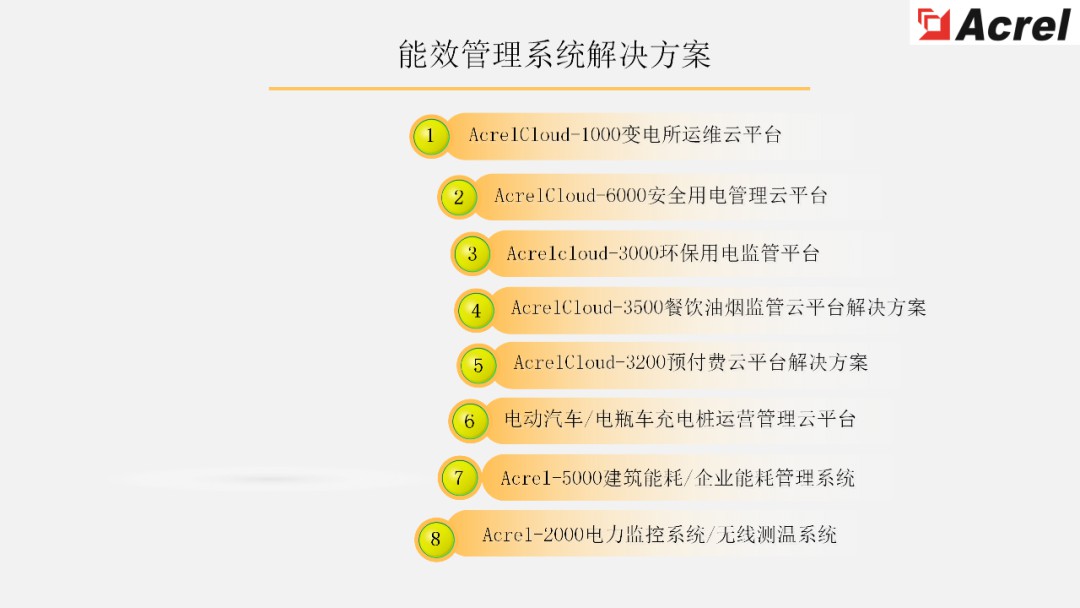 【解决方案】数据中心能效管理解决方案 (https://ic.work/) 智能电网 第3张