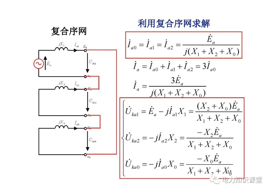 电力系统有哪些故障？电力系统不对称故障如何计算? (https://ic.work/) 智能电网 第13张