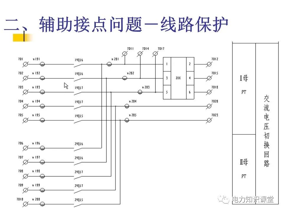 电压互感器二次回路的PT二次反充电知识汇总 (https://ic.work/) 智能电网 第17张