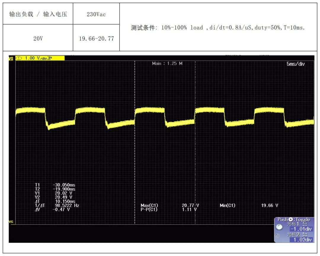 茂睿芯发布240W高性能PFC+LLC大功率电源方案，引领行业新潮流。 (https://ic.work/) 电源管理 第20张