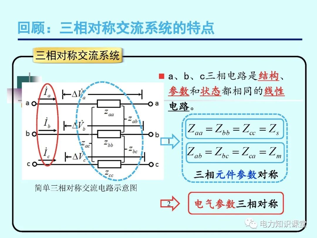 全面揭晓电力系统短路故障问题 (https://ic.work/) 智能电网 第117张