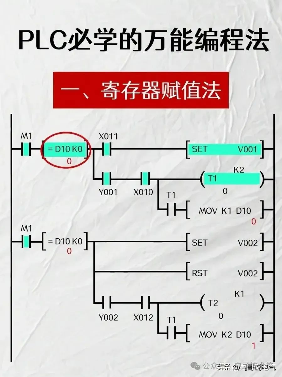 PLC控制系统核心电气元件精要解析，吸引用户快速掌握关键技术。 (https://ic.work/) 触控感测 第54张