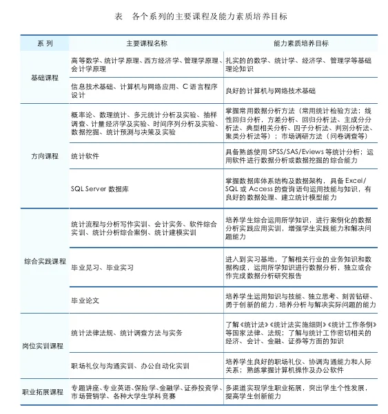 GPT-4替代年薪60万数据分析师，成本只要2000多 (https://ic.work/) 推荐 第1张